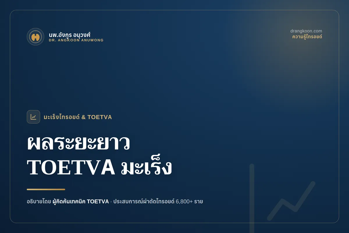 กราฟและข้อมูลแสดงผลการรักษาระยะยาวของ TOETVA ในมะเร็งไทรอยด์เทียบกับการผ่าตัดแบบเปิด
